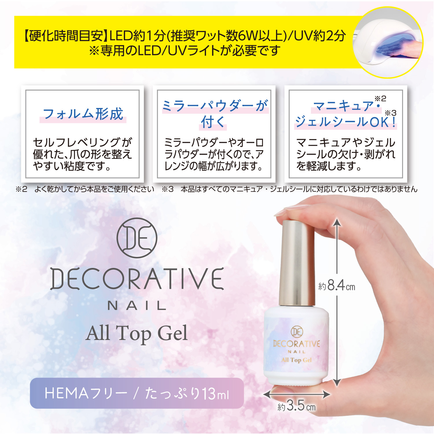 ●ネイルおまとめ　デパコス込み！ ○ネイルおまとめ デパコス込み！