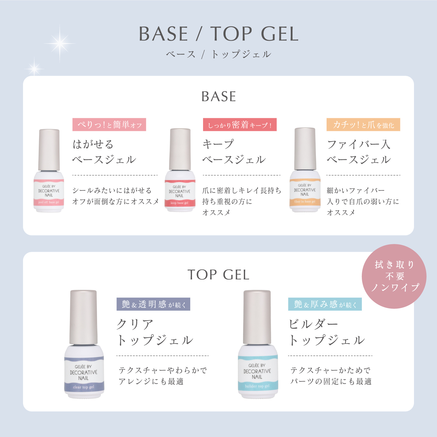 GELEE BY DECORATIVE NAIL ＜クリアトップジェル＞| 粧美堂