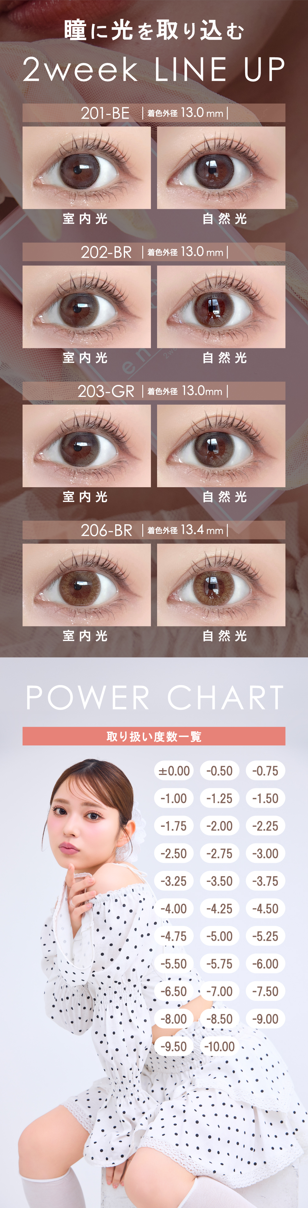 アンジョルノ 2week