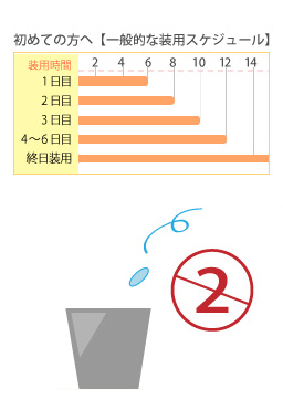 レンズイメージ