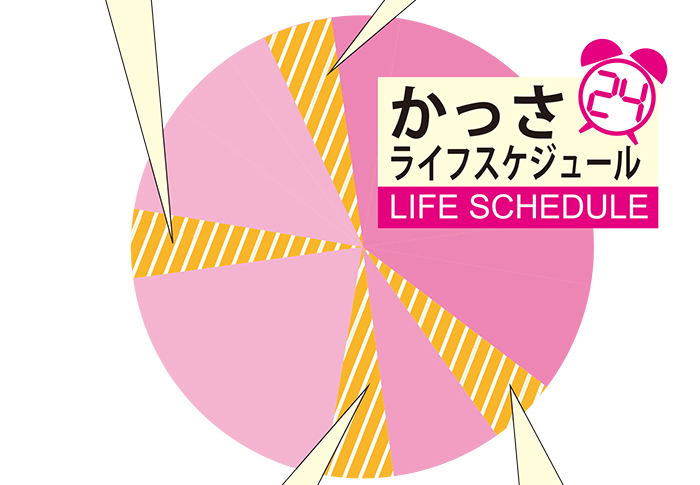 5分で出来る　かっさ ライフスケジュール