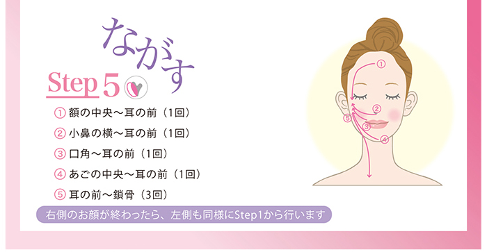 かっさマッサージスタート！「フェイス用かっさ」で顔のマッサージ STEP5 ながす