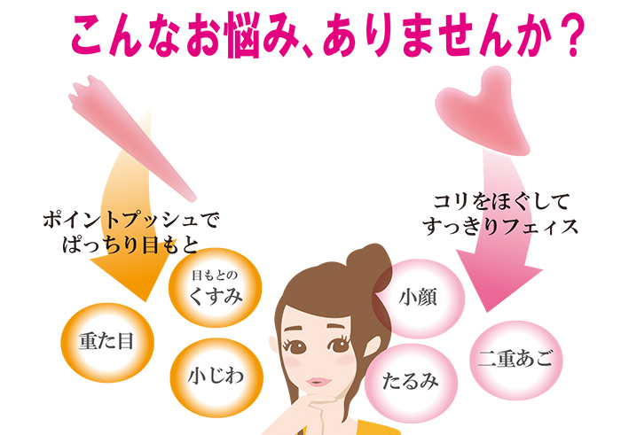 ポイントプッシュでぱっちり目もと コリをほぐしてすっきりフェイス