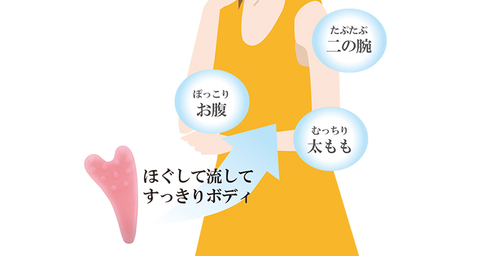 ほぐして流してすっきりボディ たぷたぷ二の腕、ぽっこりお腹、むっちり太もも