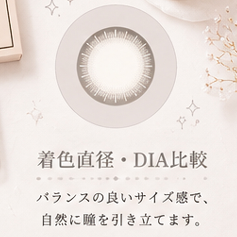 着色直径とレンズ直径を確認するイメージ