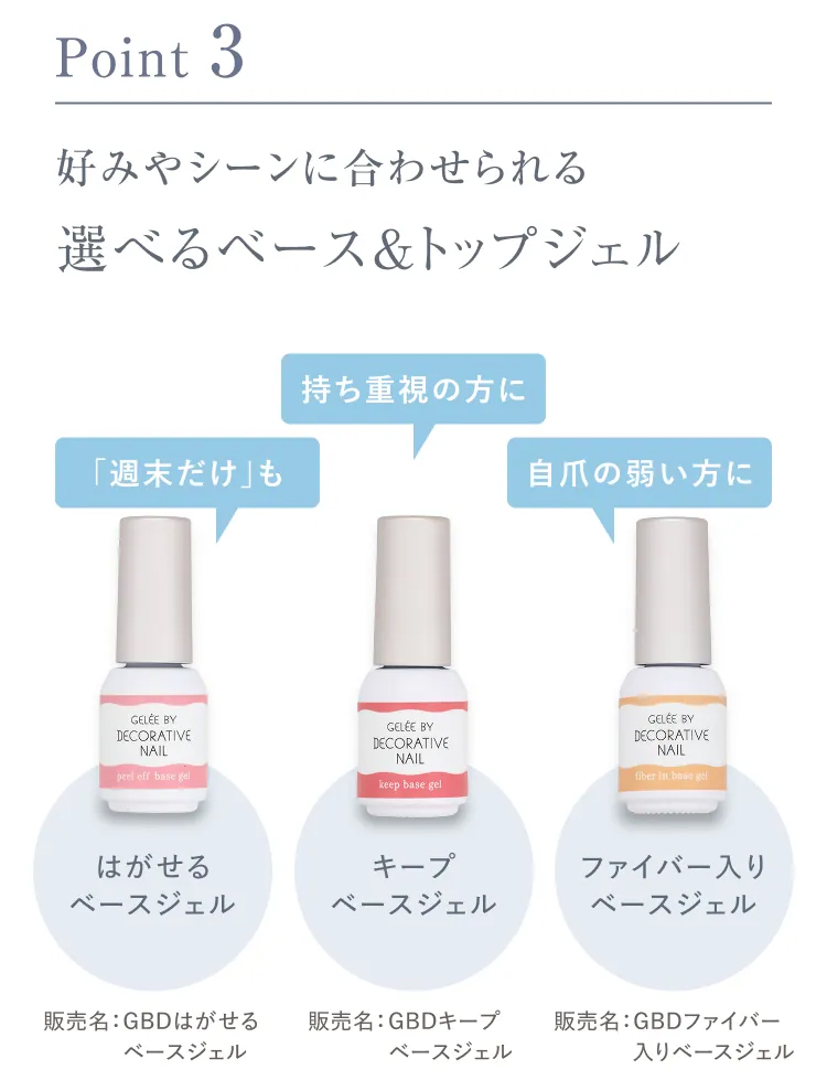 マ
