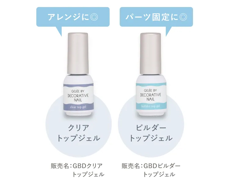マグネットジェルネイルの使用イメージ