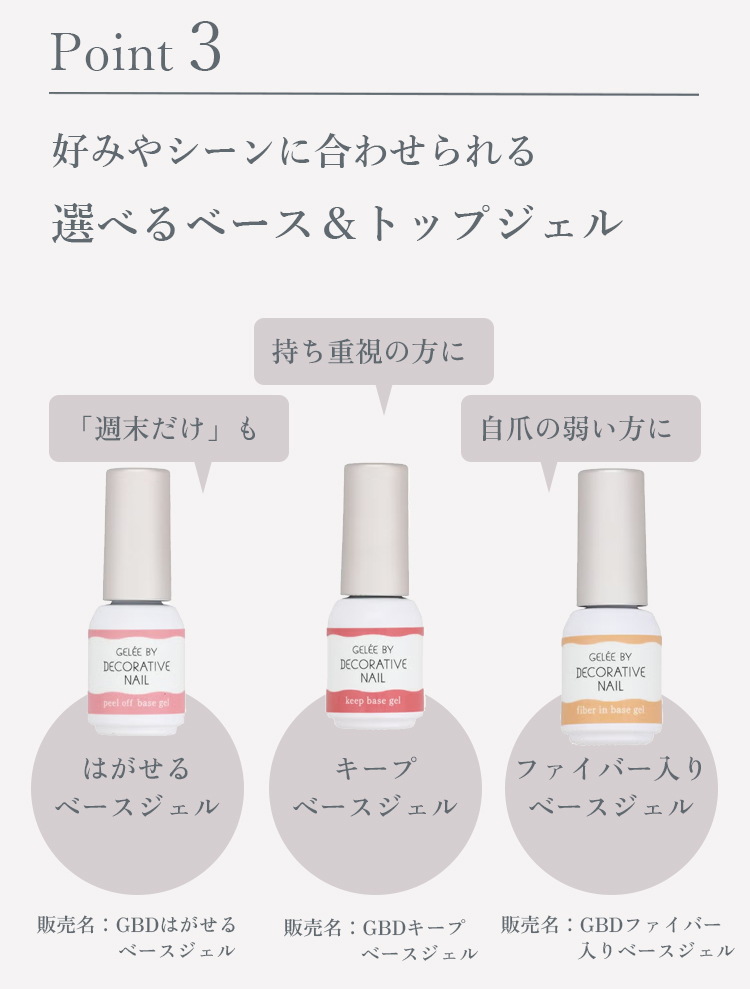 マグネットジェルの魅力