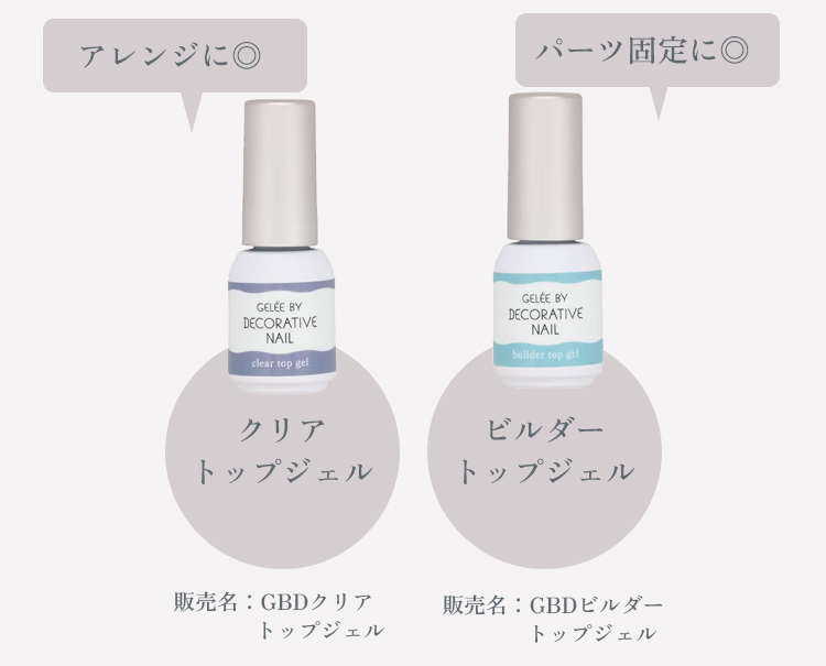マグネットジェルネイルの使用イメージ